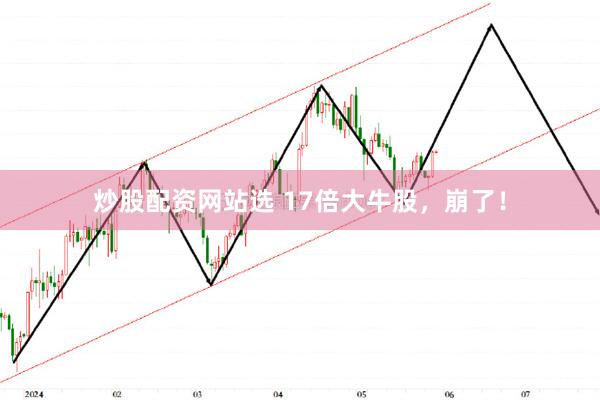炒股配资网站选 17倍大牛股，崩了！