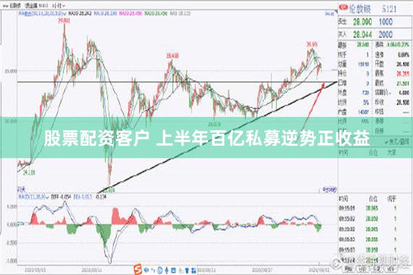 股票配资客户 上半年百亿私募逆势正收益