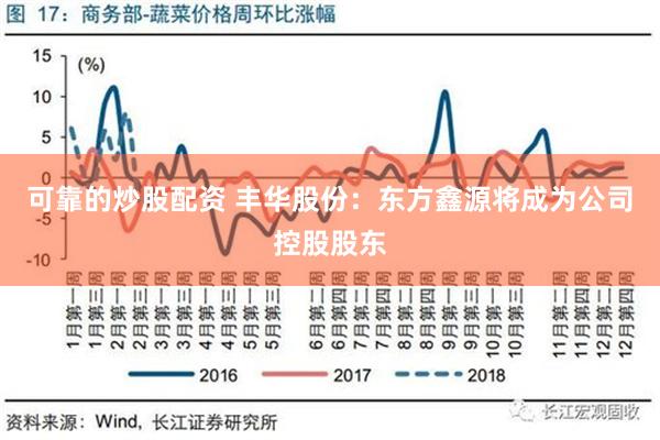 可靠的炒股配资 丰华股份：东方鑫源将成为公司控股股东