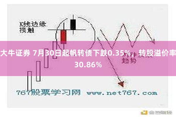 大牛证券 7月30日起帆转债下跌0.35%，转股溢价率30.86%