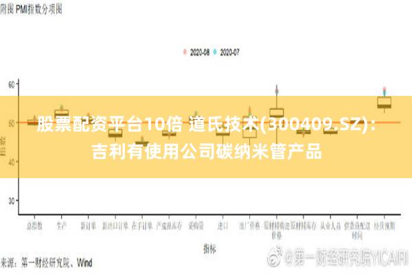 股票配资平台10倍 道氏技术(300409.SZ)：吉利有使用公司碳纳米管产品