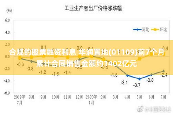 合规的股票融资利息 华润置地(01109)前7个月累计合同销售金额约1402亿元