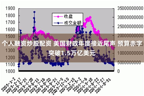 个人融资炒股配资 美国财政年度接近尾声 预算赤字突破1.5万亿美元