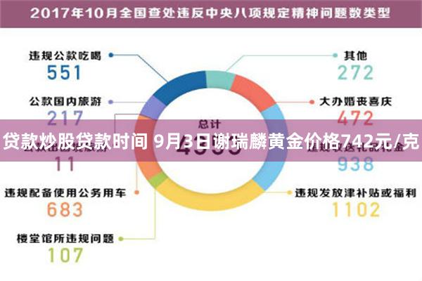 贷款炒股贷款时间 9月3日谢瑞麟黄金价格742元/克