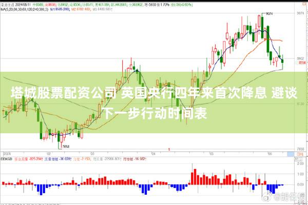 塔城股票配资公司 英国央行四年来首次降息 避谈下一步行动时间表