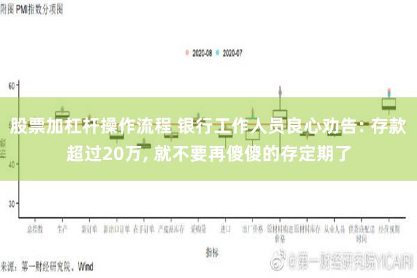 股票加杠杆操作流程 银行工作人员良心劝告: 存款超过20万, 就不要再傻傻的存定期了