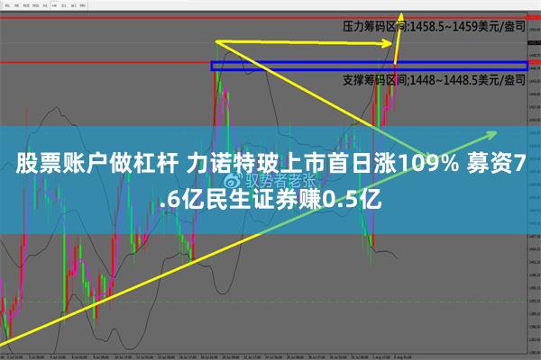 股票账户做杠杆 力诺特玻上市首日涨109% 募资7.6亿民生证券赚0.5亿