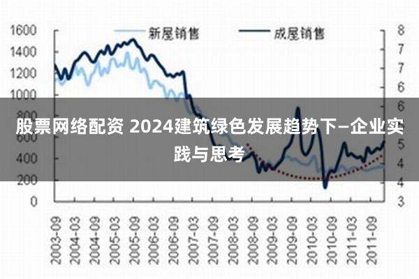 股票网络配资 2024建筑绿色发展趋势下—企业实践与思考