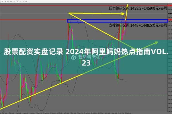 股票配资实盘记录 2024年阿里妈妈热点指南VOL.23