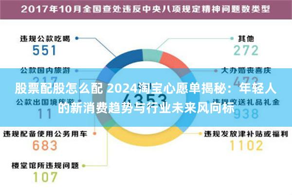 股票配股怎么配 2024淘宝心愿单揭秘：年轻人的新消费趋势与行业未来风向标