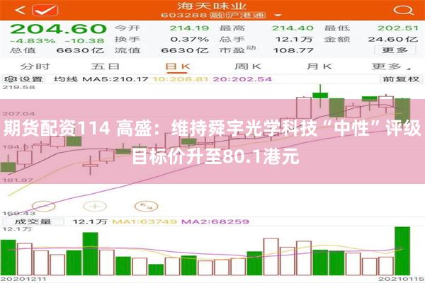 期货配资114 高盛：维持舜宇光学科技“中性”评级 目标价升至80.1港元